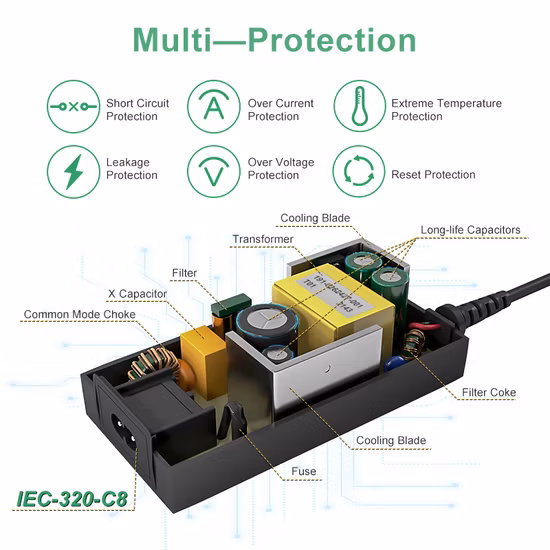 Custom Design Notebook Charger 12V 10A 24V3a 19V 4.62A Power Adapter for DELL Laptop Charger